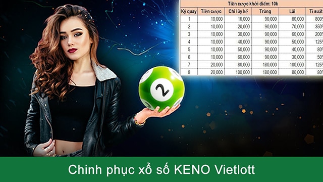 Bật mí bí kíp chơi Keno cực dễ trúng cho người mới