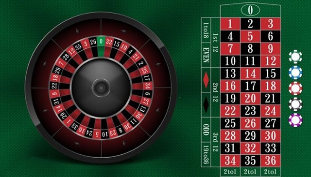 Cách thắng tiền nhà cái một cách đơn giản với trò chơi Roulette